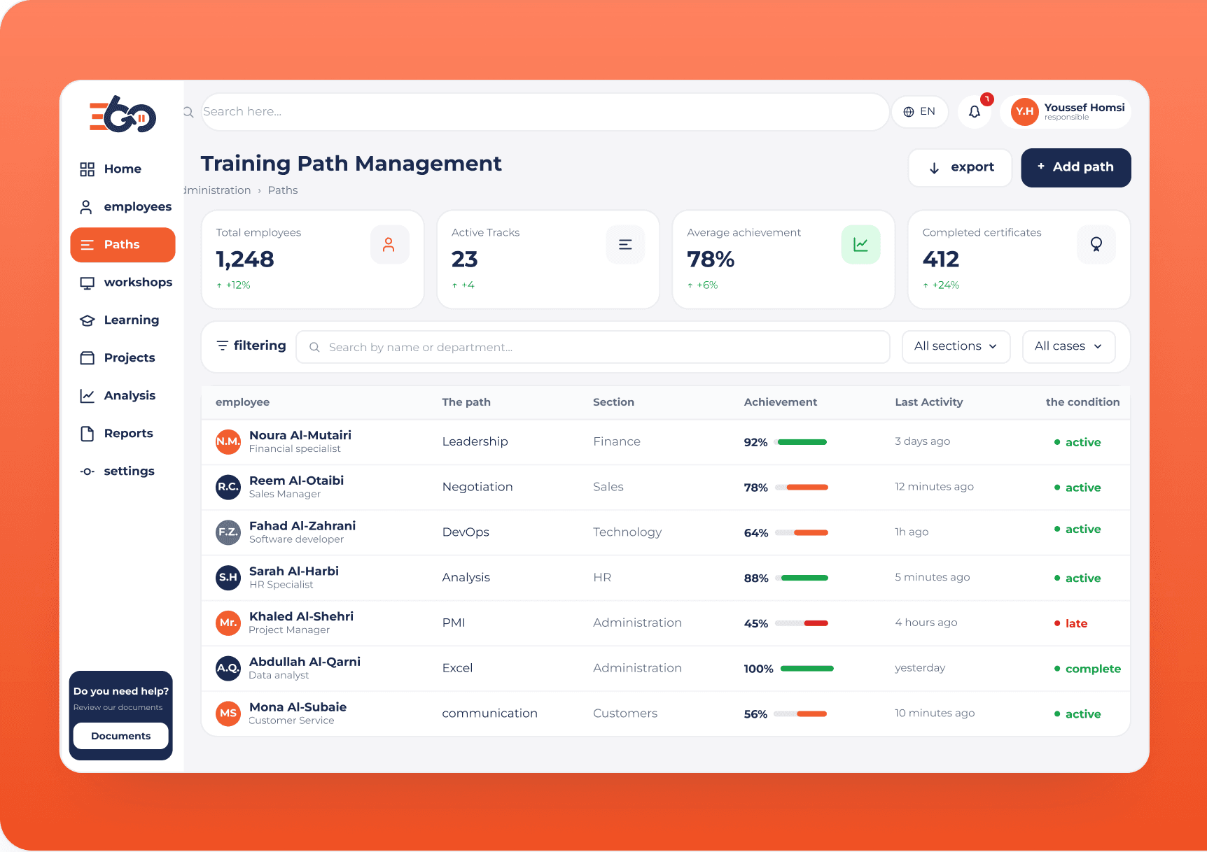 Training Path Management dashboard listing employees, their tracks, achievement and status