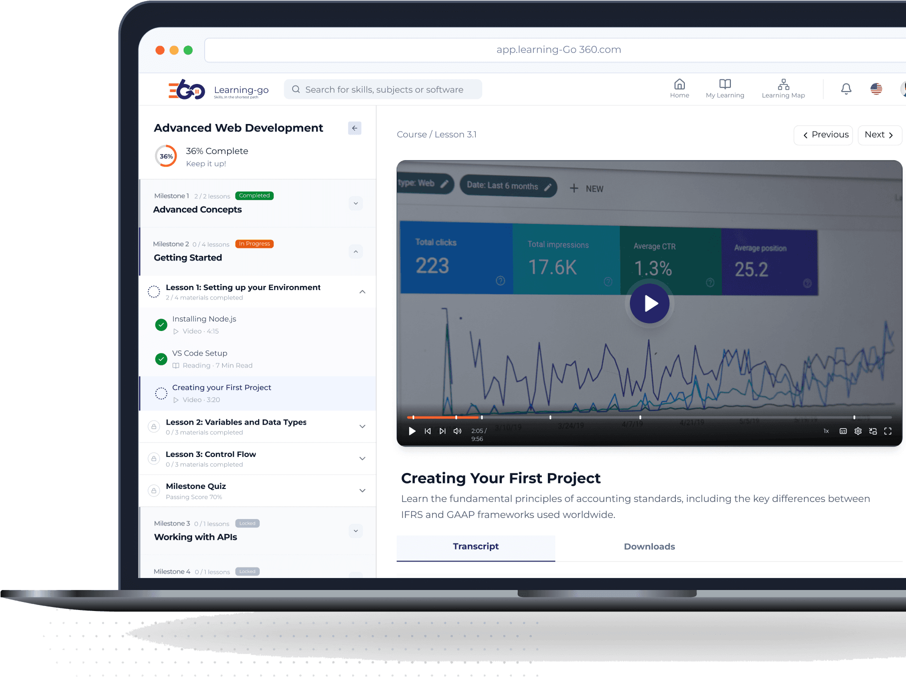 Learning-Go app dashboard showing a course with progress and analytics